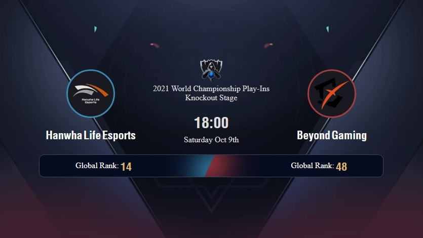 Lịch thi đấu CKTG 2021 hôm nay ngày 9/10: BYG vs HLE, PCE vs C9