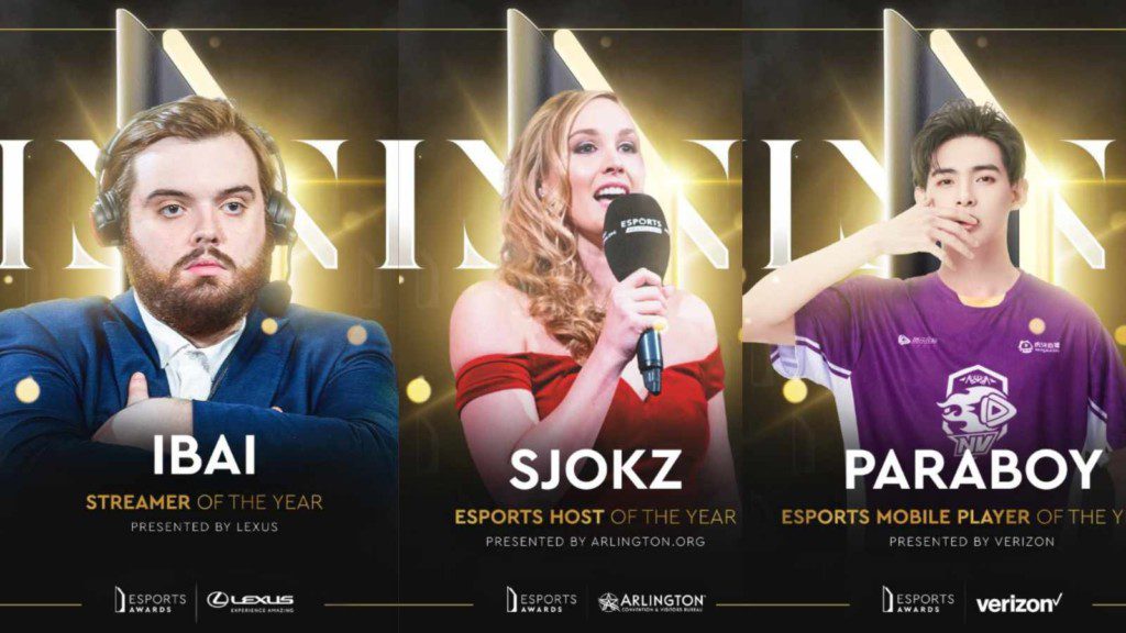 Danh sách các giải thưởng của Esports Awards 2021