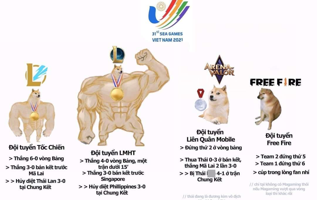 Nghịch lý eSports tại SEA Games 31: Sân khấu to HCB, sân khấu nhỏ HCV