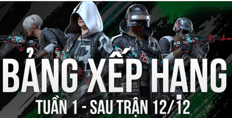 Bảng xếp hạng PCS5 APAC Tuần 1: Unicorn Phoenix Đà Nẵng vô địch thuyết phục