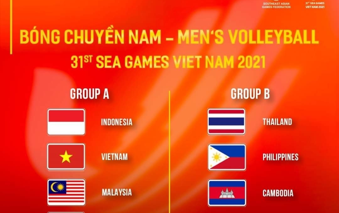 Kết quả chia bảng bóng chuyền SEA Games: ĐTVN 'chắc vé' vào VCK