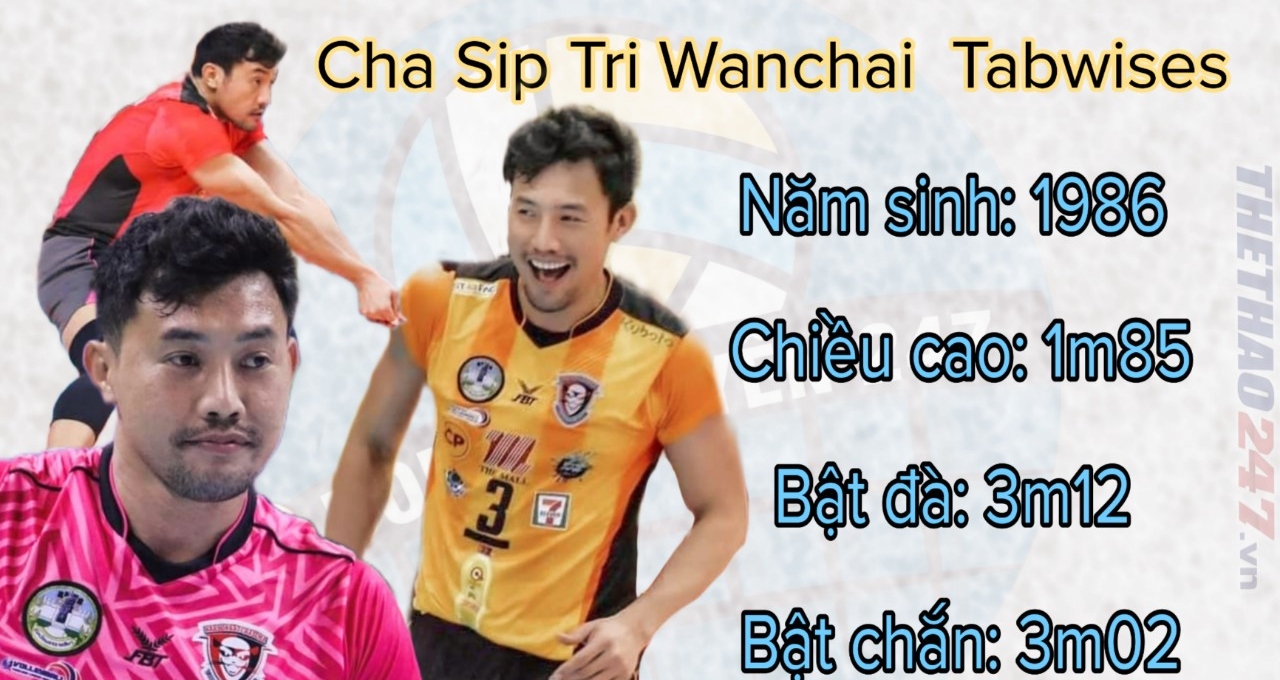 TP. HCM gia nhập hội thuê ngoại binh, người quen của bóng chuyền Việt