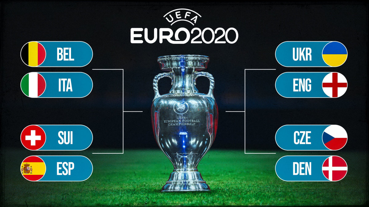 Nhánh đấu vòng knock-out Euro 2021: Xác định các đại diện bán kết