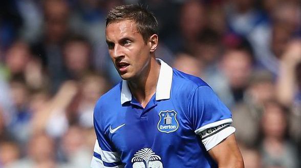 Top 10 cầu thủ chạy nhanh nhất Premier League