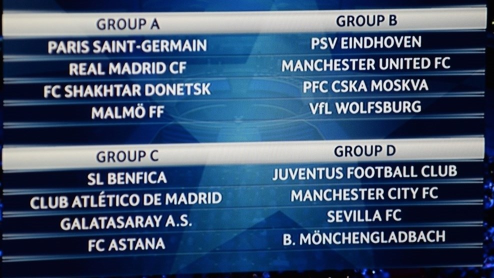 Kết quả bốc thăm Cup C1:Arsenal, Man City gặp khó, M.U dễ thở