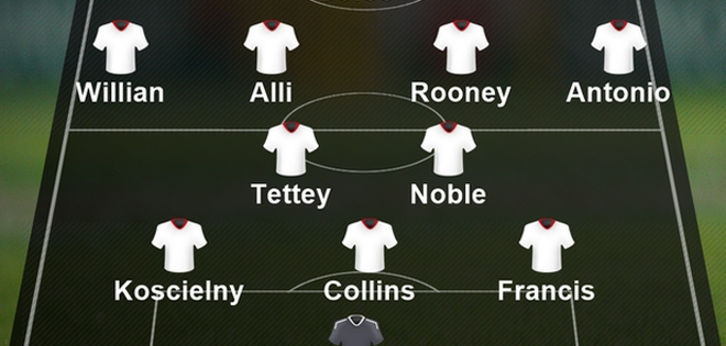 ĐHTB vòng 20 Premier League: Sự trở lại của Rooney