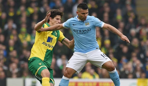 Thi đấu bạc nhược, Man City chia điểm với Norwich
