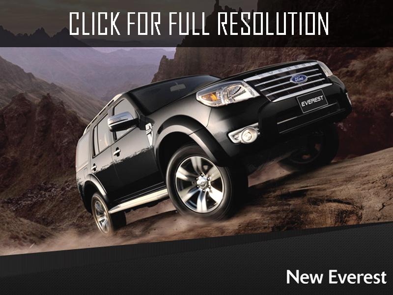 Những mẫu xe tăng giá của Ford sau 1/7