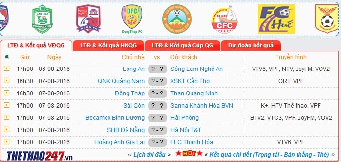 Lịch thi đấu vòng 19 V-League 2016 cuối tuần này (6/8 - 7/8)