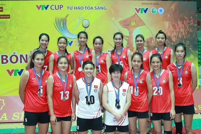 Danh sách đội tuyển quốc gia tham dự VTV Cup 2017