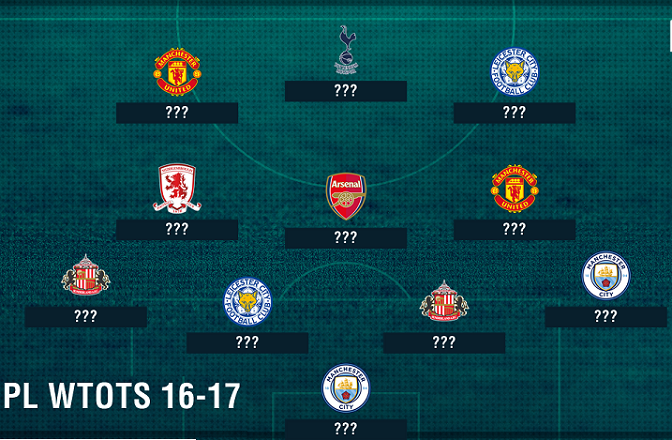 Sao M.U, Arsenal góp mặt trong đội hình tệ nhất NHA 2016/17