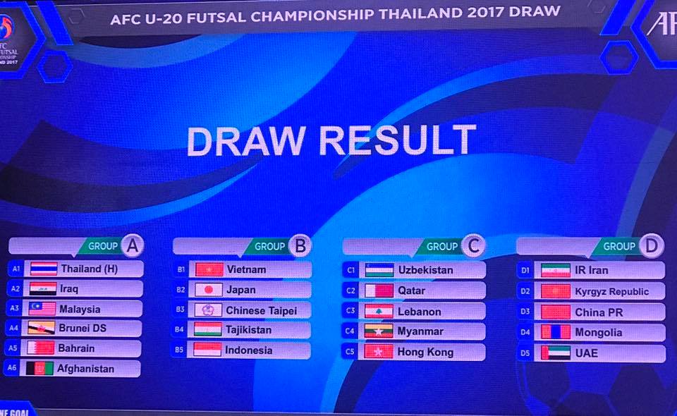 Lịch thi đấu ĐT U20 Futsal Việt Nam tại Cup AFC Futsal 2017