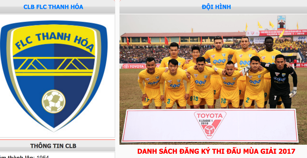 Danh sách cầu thủ, đội hình FLC Thanh Hóa mùa giải 2017