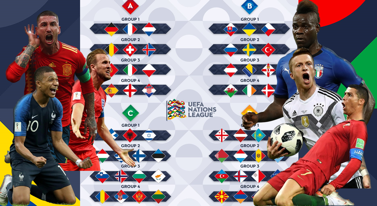 BXH UEFA Nations League 2018/2019: Tây Ban Nha vượt trội