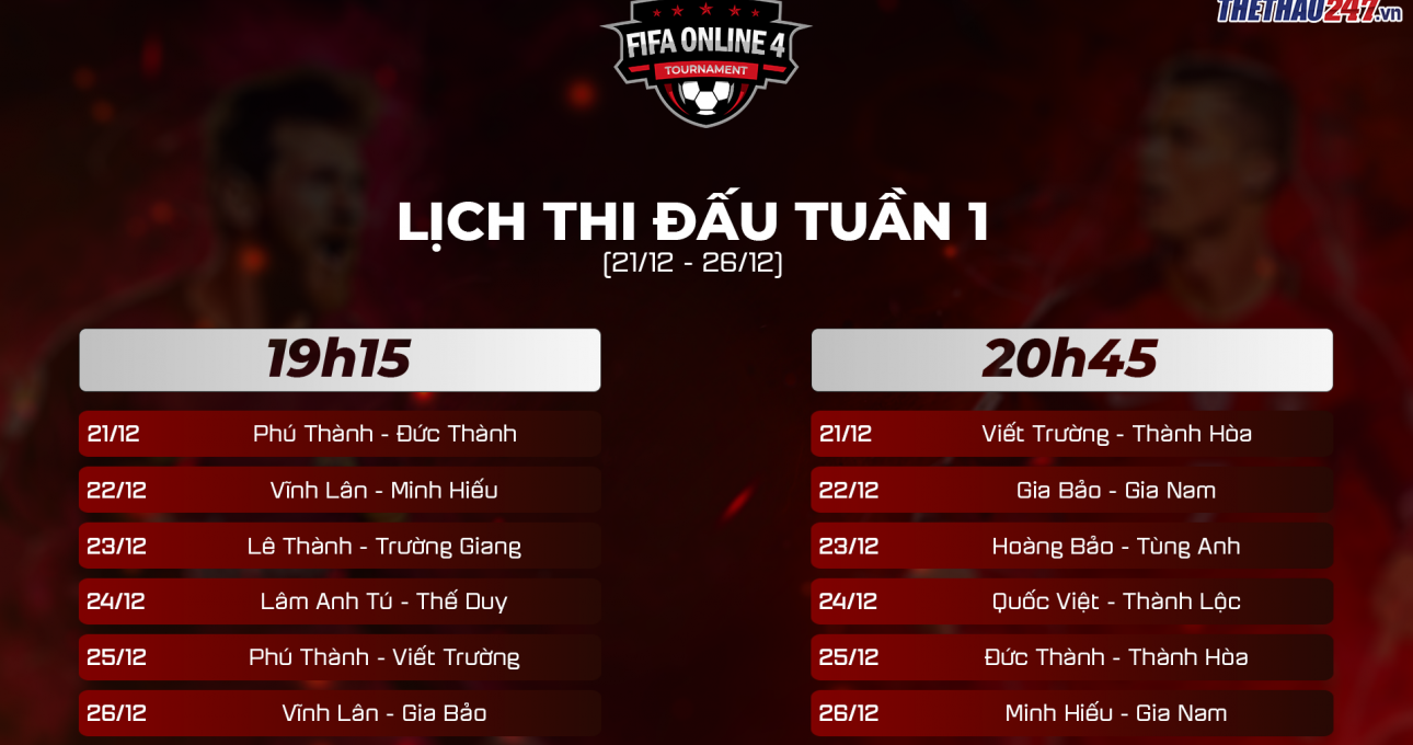Lịch thi đấu FIFA Online 4 Esports 247 Cup 2020 Tuần 1