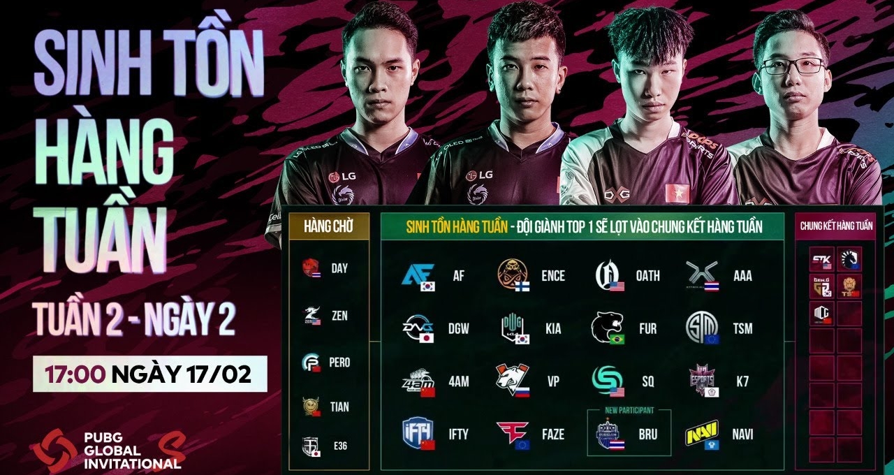 Kết quả PGI.S 2021 hôm nay 17/2