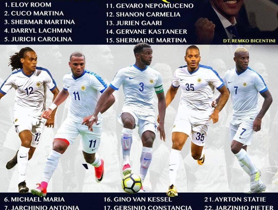 Curacao announced official list for King’s Cup 2019