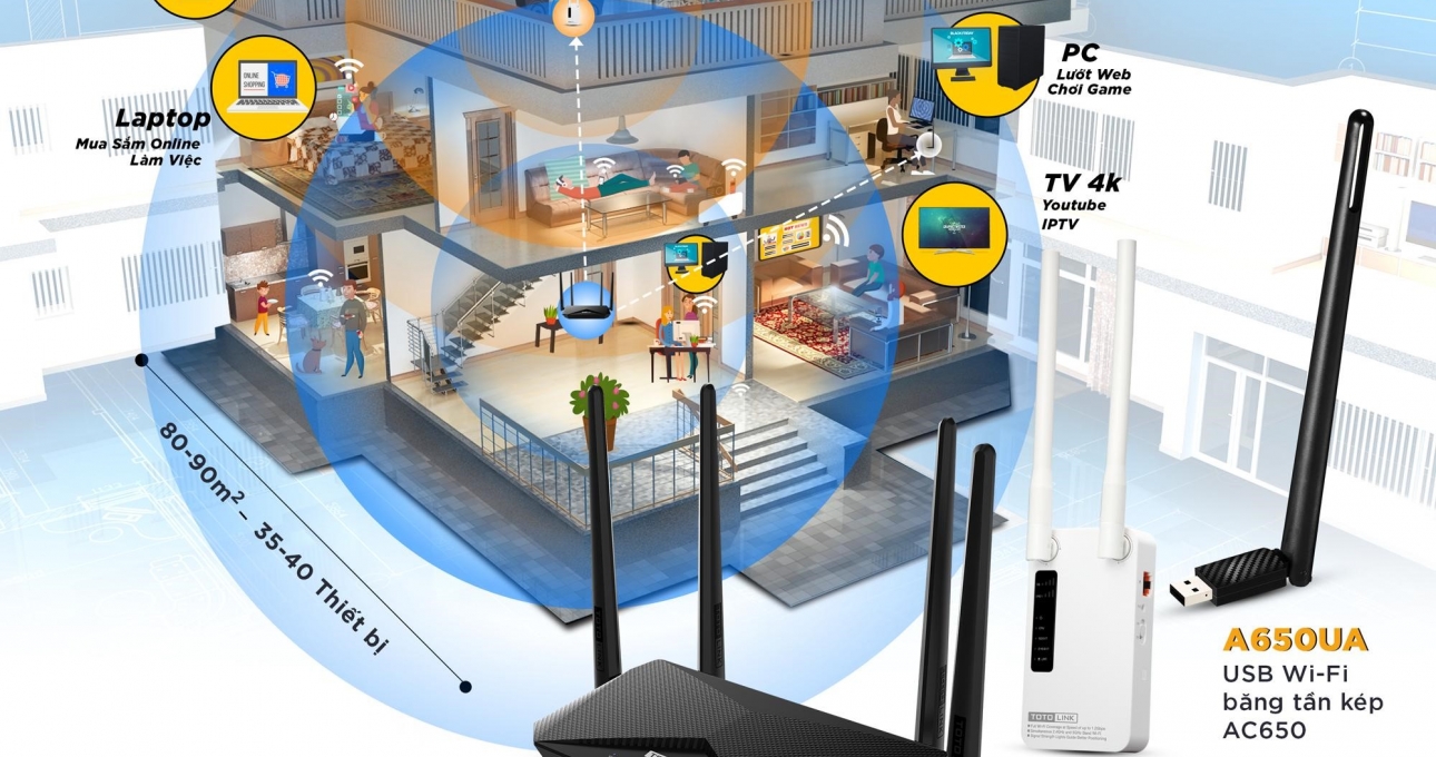 Phủ sóng wifi toàn bộ căn nhà chỉ từ 499k