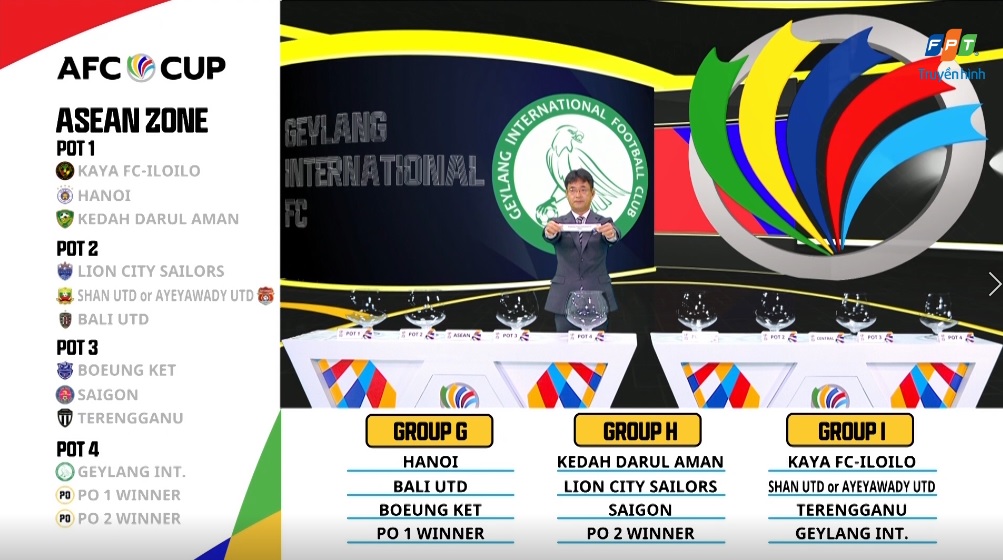 VIDEO: Hà Nội FC vào bảng 'dễ thở' ở cúp châu Á