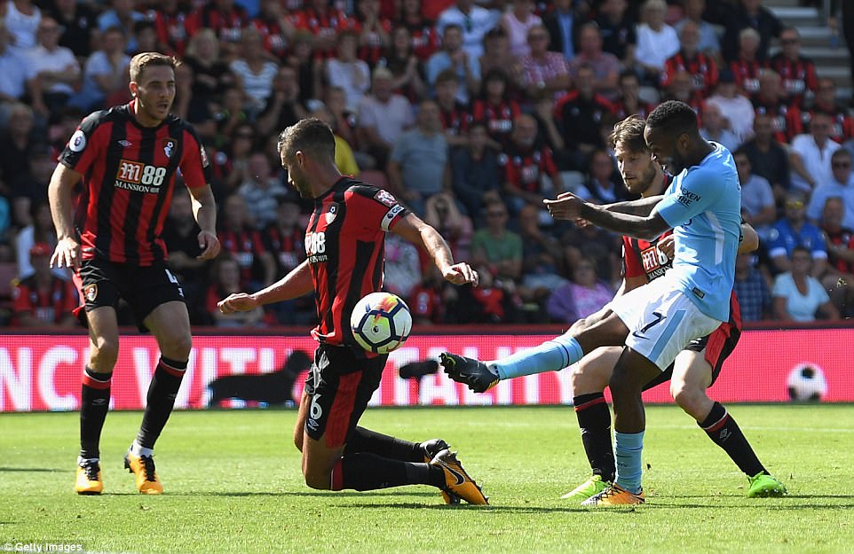 Highlights: Bournemouth 1-2 Man City (V3 Ngoại hạng Anh)