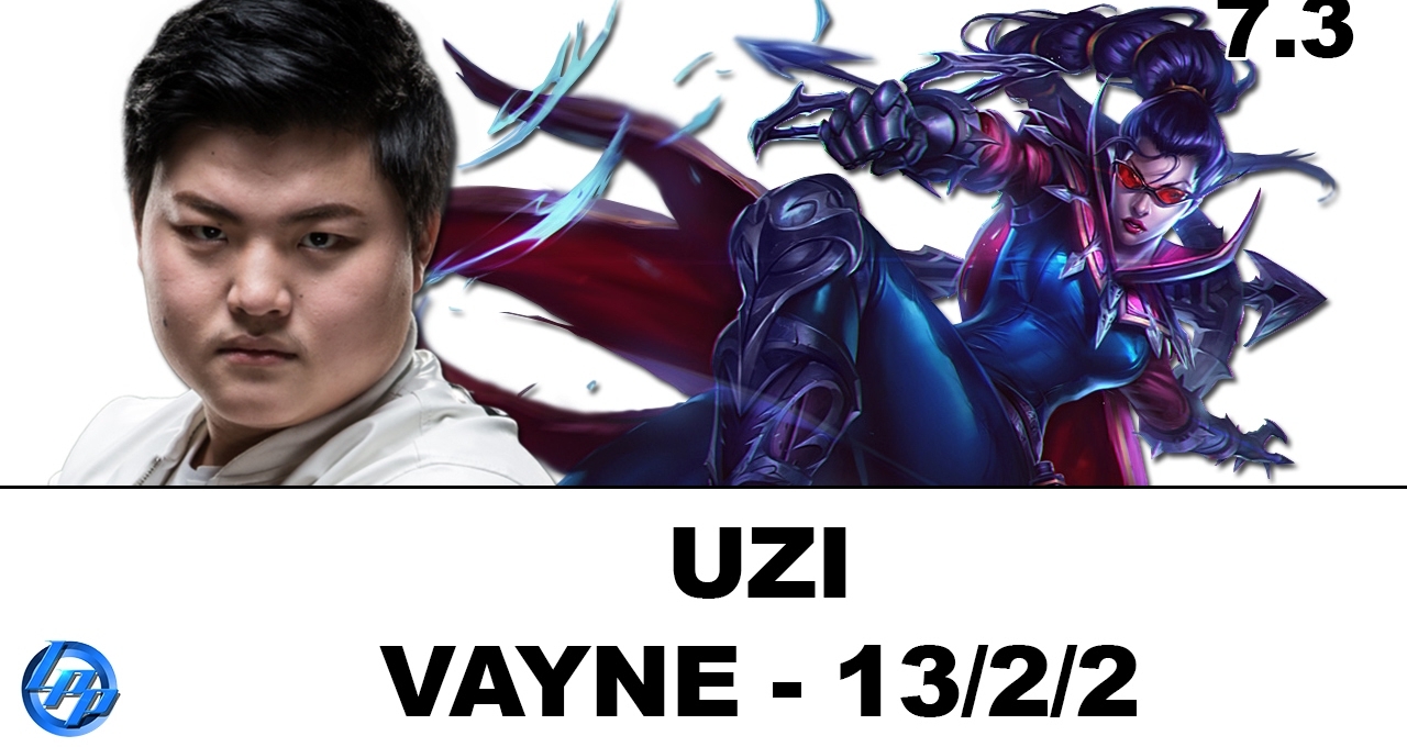 Vayne sẽ là QUÁI VẬT khi ở trong tay Uzi