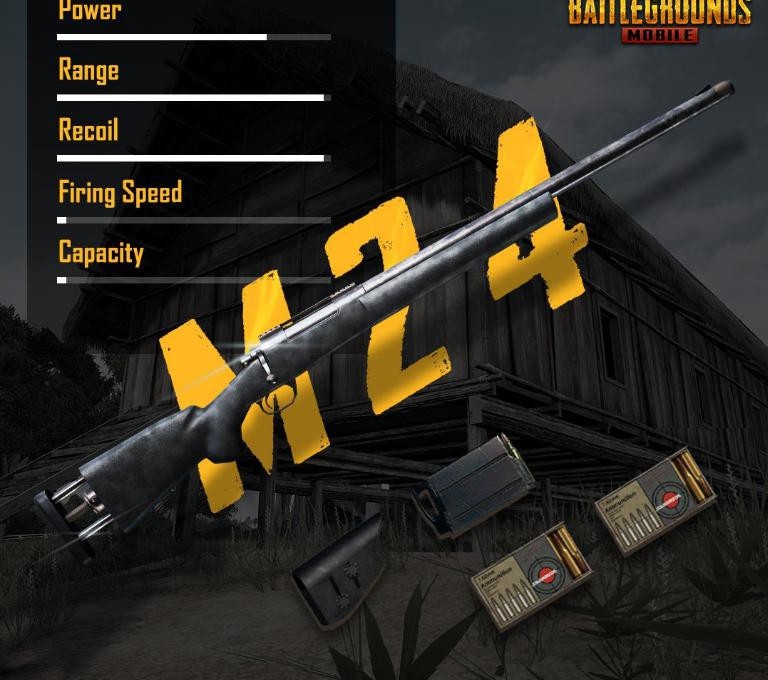 Cẩm nang PUBG: Hướng dẫn người chơi trở thành sát thủ với K98 và M24 