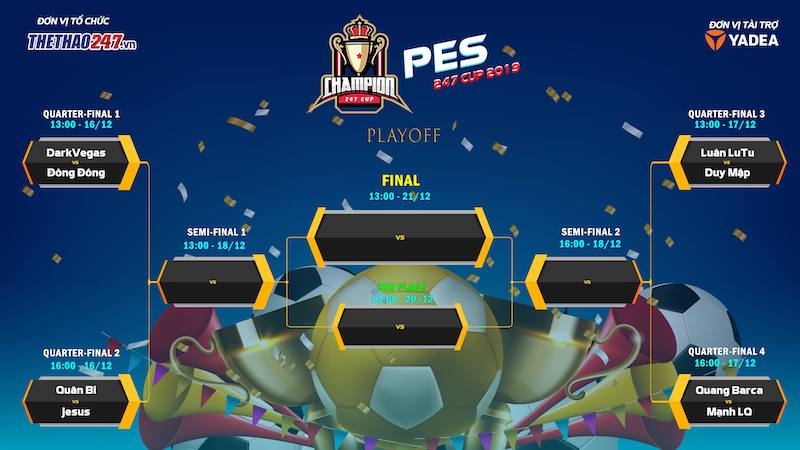 Xác định 8 game thủ lọt vào tứ kết PES 247 Cup