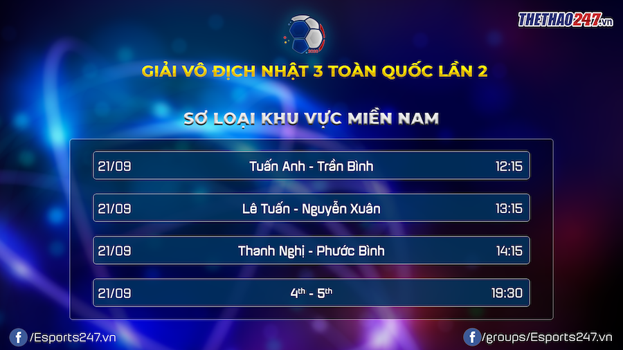 Khởi động giải Nhật 3 toàn quốc tranh cúp Esports 247 lần thứ 2
