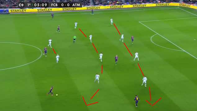 Lối chơi Tiki Taka có gì đặc biệt?
