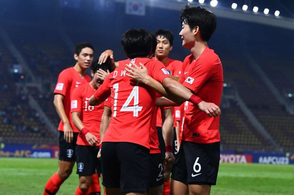 Lịch thi đấu bóng đá hôm nay: Chung kết U23 châu Á 2020