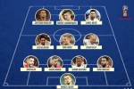 Đội hình siêu sao về nước sớm đủ sức vô địch World Cup 2018