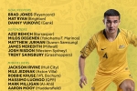 Australia công bố danh sách chính thức: Bất ngờ 'lão tướng' Tim Cahill