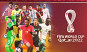 Sang Qatar, NHM vẫn có thể không được hưởng trọn vẹn World Cup 2022