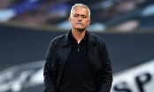 CHÍNH THỨC: Tottenham sa thải HLV Mourinho