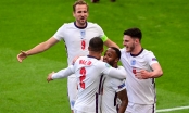 Siêu máy tính phân tích cục diện Euro 2021: Anh vào chung kết, đội nào vô địch?