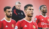 MU xuất hiện biến lớn, dấu chấm hết cho Solskjaer?