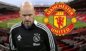 Không thể nhất bảng, MU phải gặp 'ông lớn' nào tại trận play-off Cúp C2?