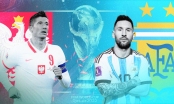 Dự đoán tỉ số kết quả Argentina vs Ba Lan, 2h00 ngày 1/12