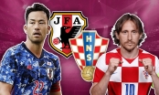 Dự đoán tỉ số World Cup 2022 hôm nay 5/12: Vững tin châu Á