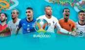 Lịch Euro 2021 hôm nay 30/06: Tứ kết đá giờ đẹp!