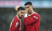 MU có 19 ca nhiễm Covid-19, tình hình Ronaldo ra sao?