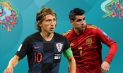 Lịch thi đấu bóng đá hôm nay 28/6: Sôi động vòng 1/8 EURO 2021!