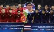 Kiatisak: 'Thái Lan sẽ đối đầu Việt Nam ở chung kết AFF Cup'