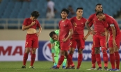 Kết quả Vòng loại U23 châu Á hôm nay: Indonesia thua đau