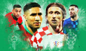 Dự đoán tỉ số kết quả Croatia vs Maroc, 22h00 ngày 17/12