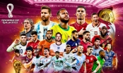 Lịch thi đấu World Cup 2022
