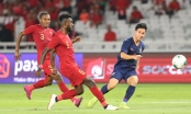 Bốc thăm Vòng loại Asian Cup 2023: Thái Lan 'mâm trên', Indonesia 'chiếu dưới'