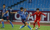 Xác định 3 đội tuyển Châu Á 'cầm chắc' tấm vé dự World Cup 2022?