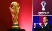 Cách tính điểm và xếp hạng vòng bảng World Cup 2022