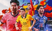 Xác định 3 ứng viên thay thế Trung Quốc đăng cai VCK Asian Cup 2023